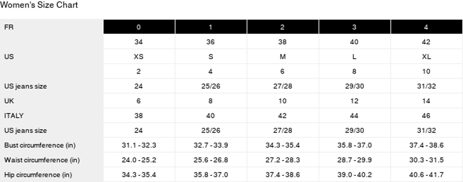 The Kooples High Waisted Boyfriend Jeans Sz Fr 38/ US 6 (could fit size 10) NWT